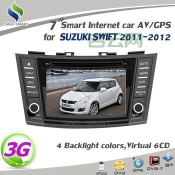 swift 3d哪个版本好用？这几个版本值得试试！