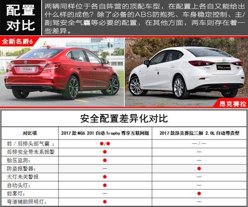 重庆vps租用多少钱一个月？不同配置价格对比！