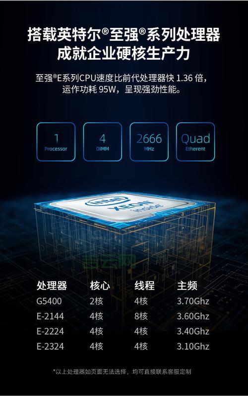 服务器CPU有哪些牌子?新手装机必看推荐!