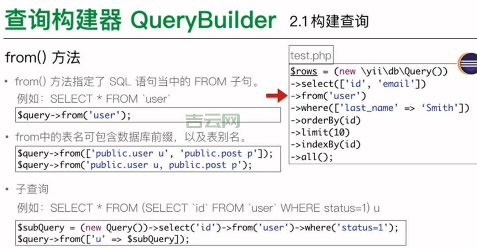 phpempty使用技巧，让你的代码更简洁高效！