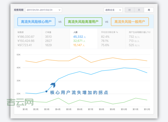 并非所有变量都已绑定怎么解决?3个方法快速搞定!