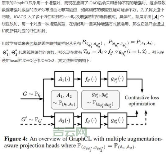 graph.qq.com怎么用?最详细的使用教程来了!