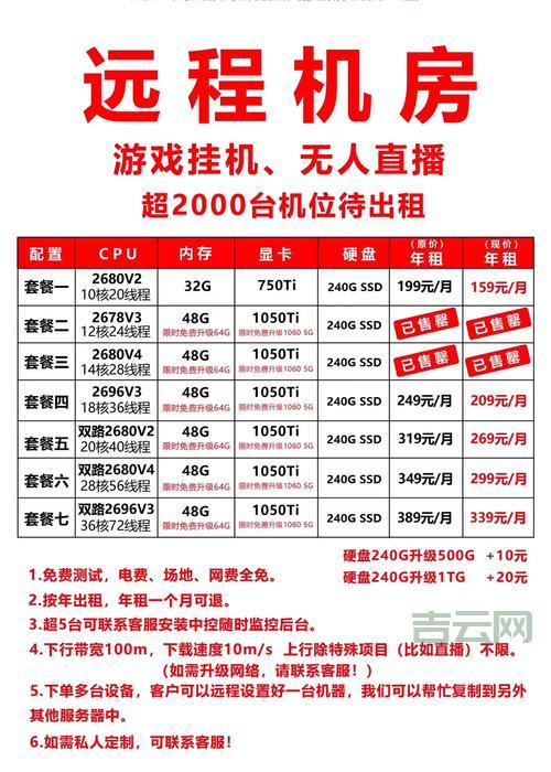 大庆服务器租用怎么选？老司机教你几个方法！