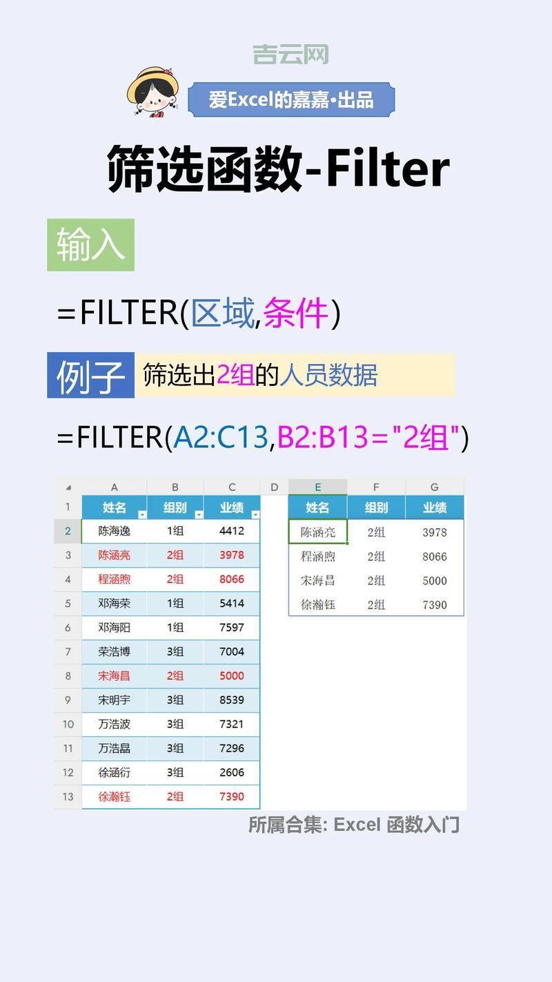 还在用传统excel?excel在线云编辑了解一下!