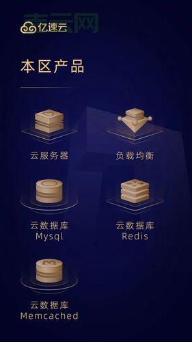 亿速云有哪些优势？这几个特点值得关注！