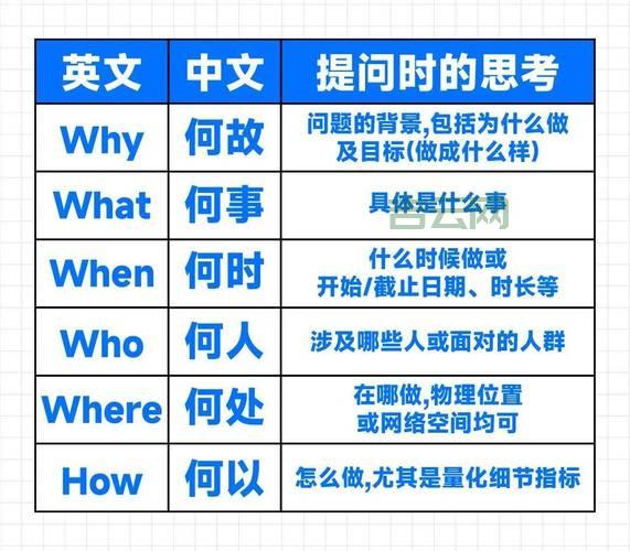 hasownproperty方法详解，新手也能看懂的用法！