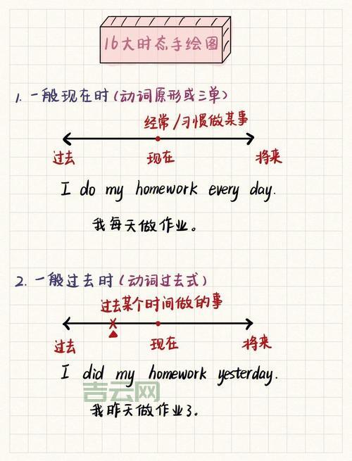 getelementbyid是什么意思？用法详解一看就懂！