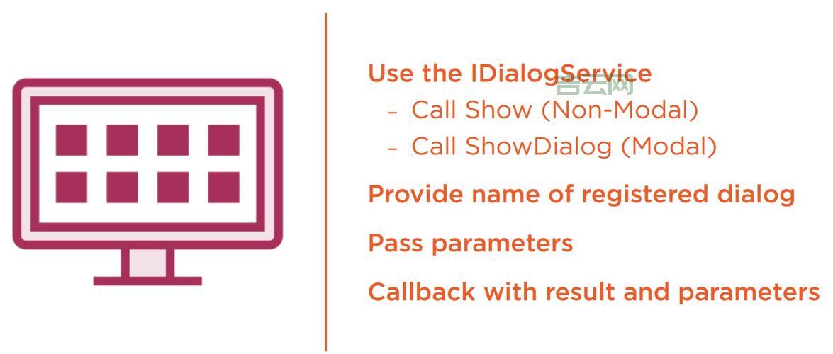 编程中dialogresult.ok的作用，原来对话框这么简单！