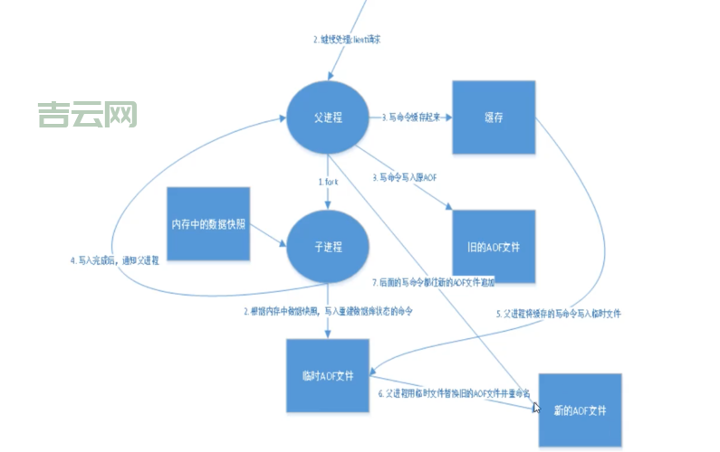 宕机检测工具哪个好？这几款免费还好用！
