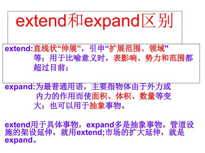 location.assign和replace的区别？别再傻傻分不清！