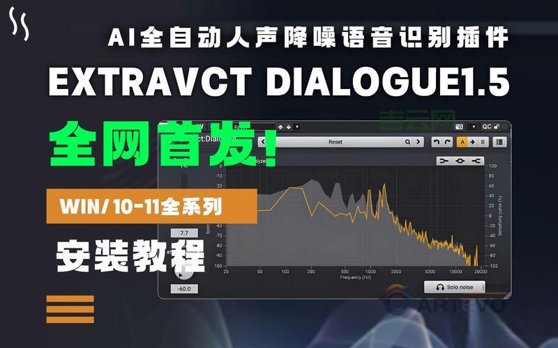 dialogarguments使用教程：从入门到精通看这篇！