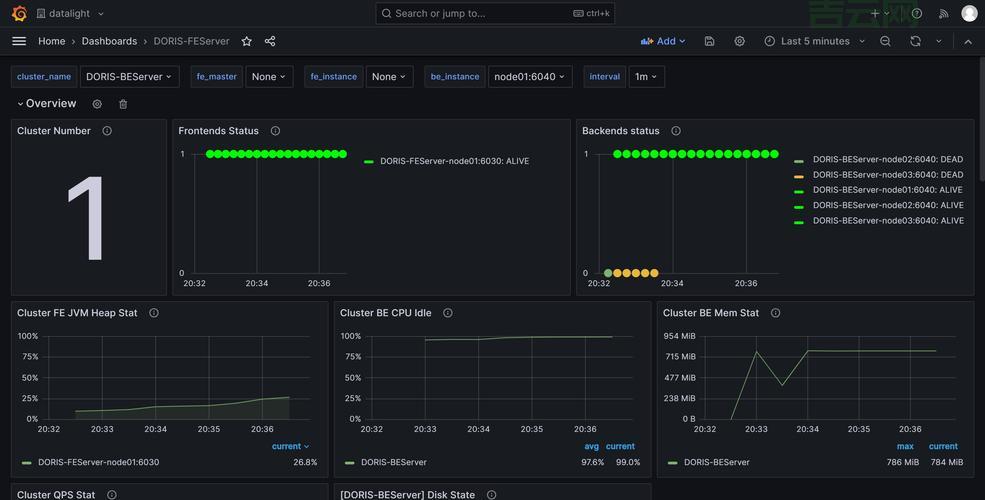 想在windows上用lighttpd？详细教程和常见问题解答！