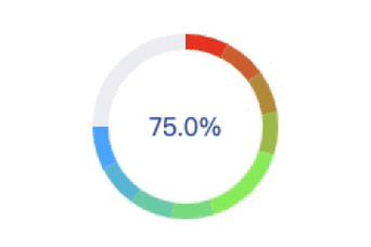 Android进度条如何自定义？手把手教你实现炫酷效果！