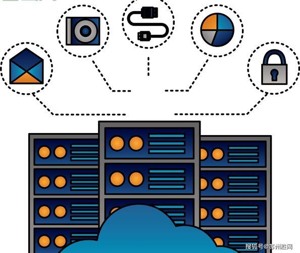 石家庄服务器托管怎么选？这几个要点要注意！