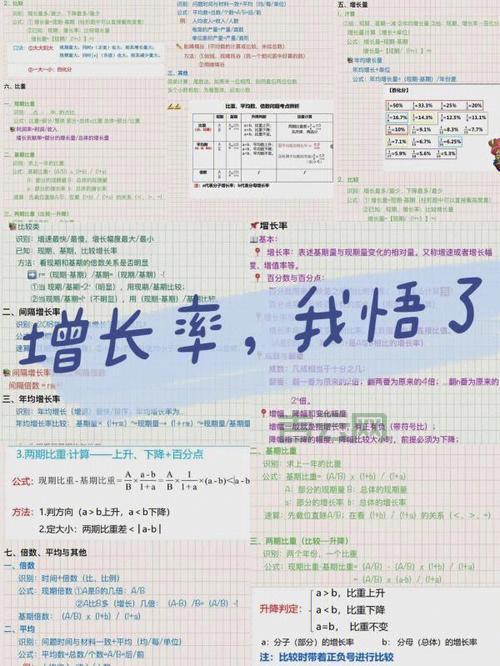 找Key有什么技巧？试试这几个工具事半功倍！