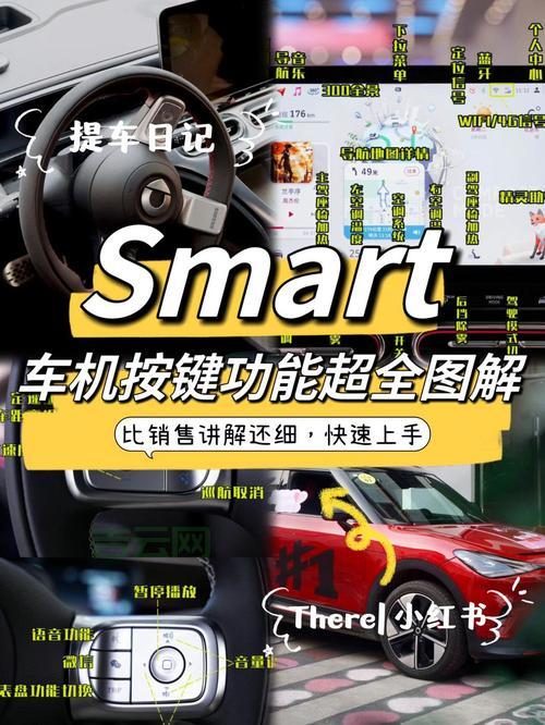 PHpsmarty怎么用？安装配置使用教程来了！