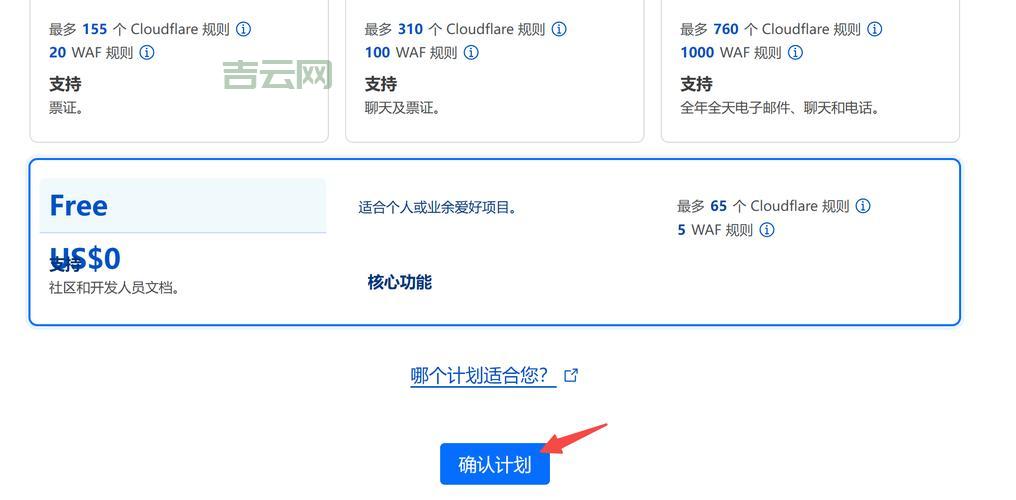 国外域名申请怎么弄？新手小白也能轻松搞定！