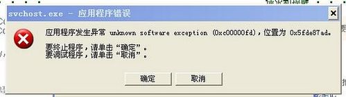 generic host 和其他程序冲突？这可能是原因！