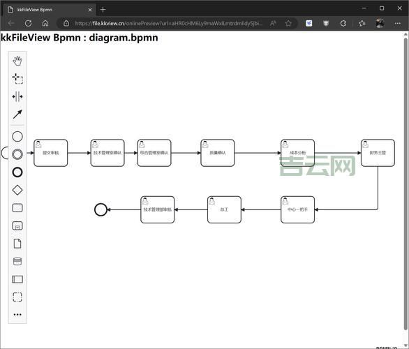 assignfile使用教程，新手也能快速上手操作！