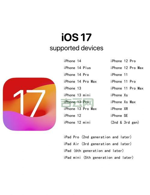 fedora17升级指南：老版本用户升级看这篇就够了！