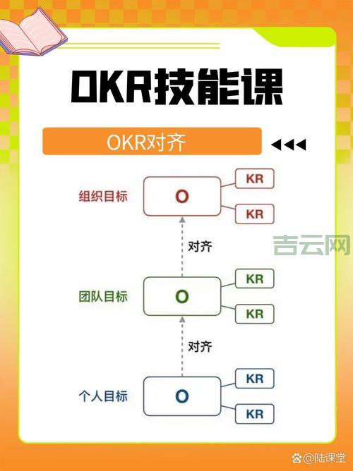 遇到dialogresult.ok别慌！教你快速处理对话框结果！