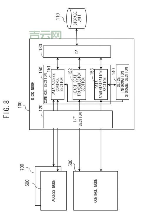 Volume information怎么看？内行专家教你快速上手！