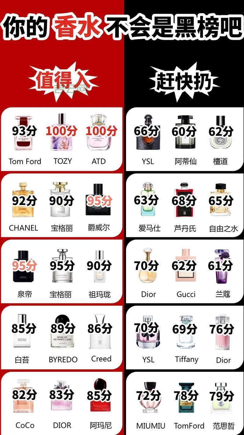 unionsem是什么？新手小白入门指南看这篇！