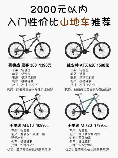 crontriggerbean配置详解，看完这篇再也不出错！