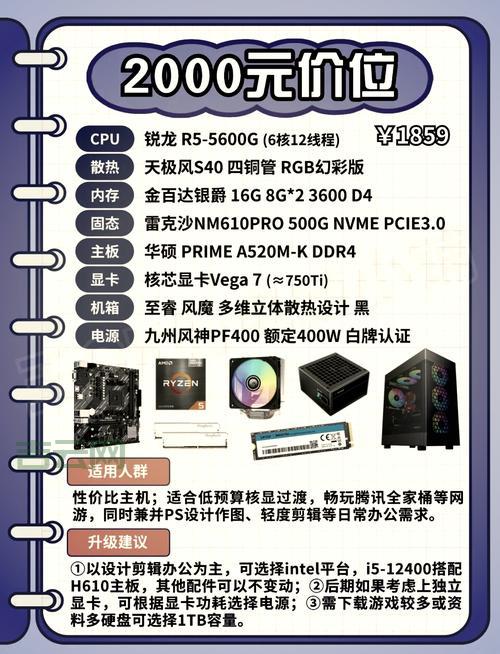 长沙虚拟主机购买指南，手把手教你挑配置！