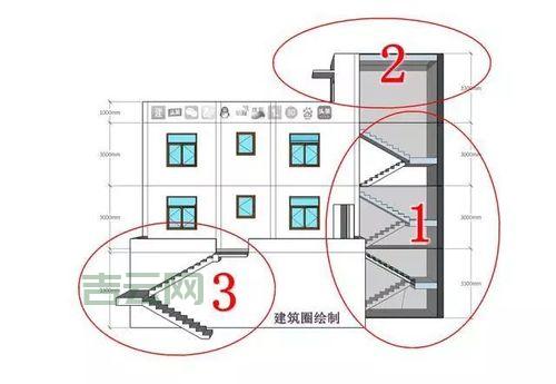 VBDATEDIFF返回值是啥?计算规则详细解读!