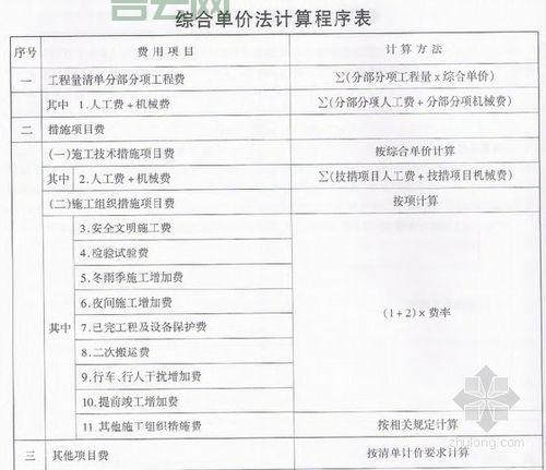 VBDATEDIFF返回值是啥?计算规则详细解读!