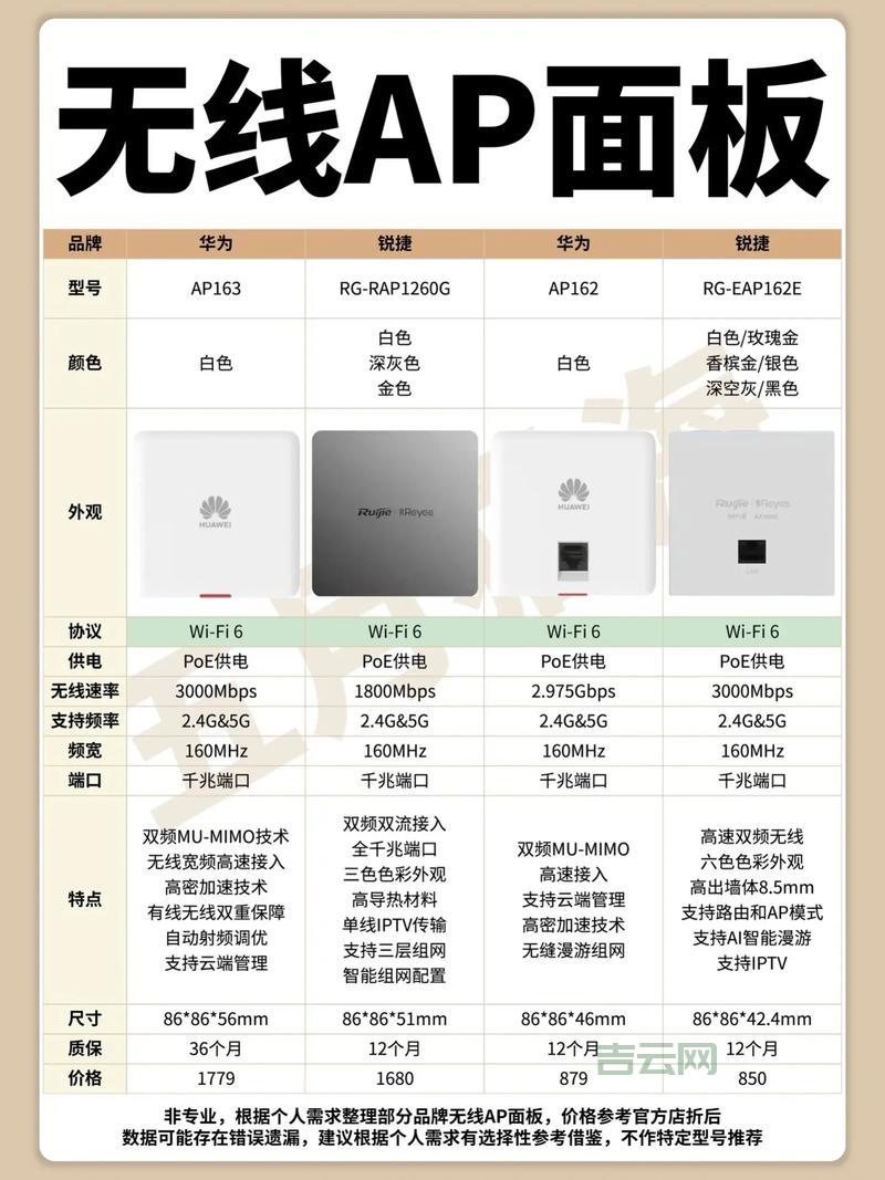 PHPLDAP和LDAP是什么关系？一篇文章帮你搞清楚！