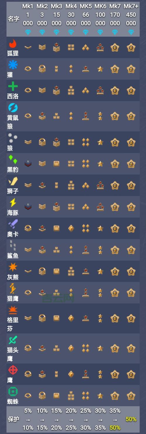 D3DXMATRIXMULTIPLY功能介绍，3D游戏开发必备！