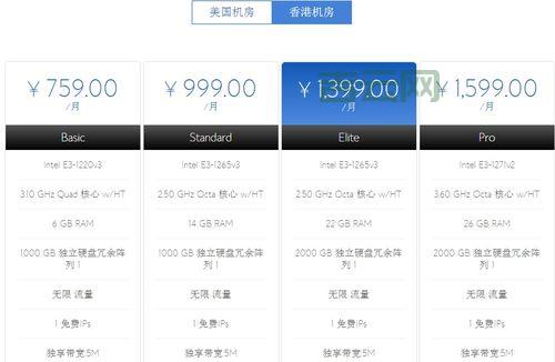 linux虚拟主机多少钱？不同配置价格对比分析！