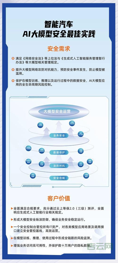 云服务器安全防护哪家强？这几个方法一定要知道！