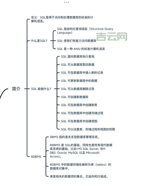 sql数据库修复怎么做？简单几步教你快速搞定！