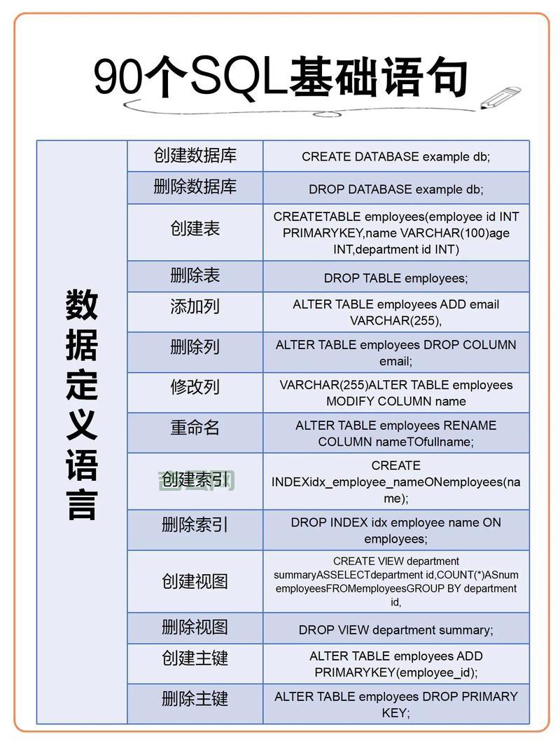 sql数据库修复怎么做？简单几步教你快速搞定！