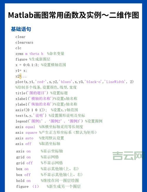 MATLAB iradon怎么用？新手也能快速上手的方法！