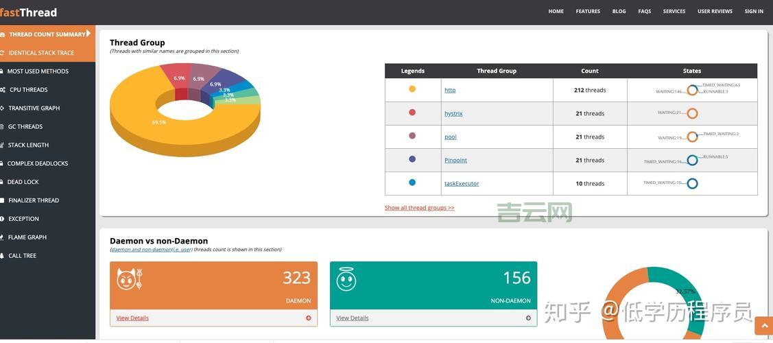 tomcat宕机原因有哪些？这几种情况最常见！