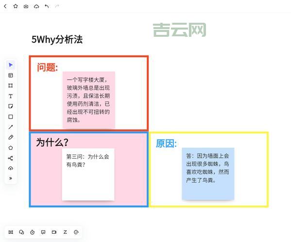 dialogresult效果如何？这几个案例告诉你答案！