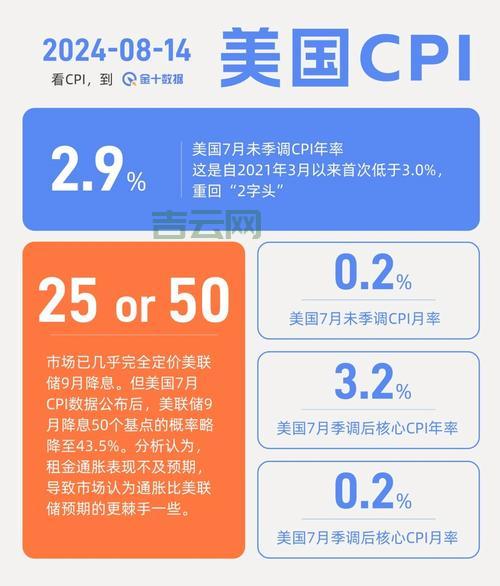 cpio是什么？新手小白也能快速上手的使用教程！
