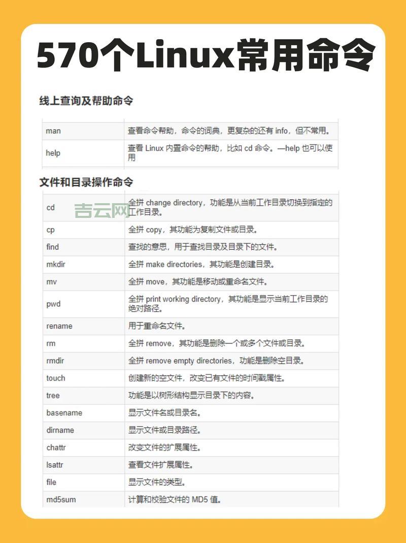 Linux定时关机命令怎么用？新手一看就会的教程！