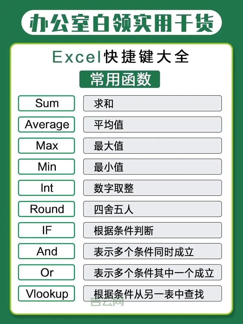 series函数使用教程：保姆级讲解看一遍就会！