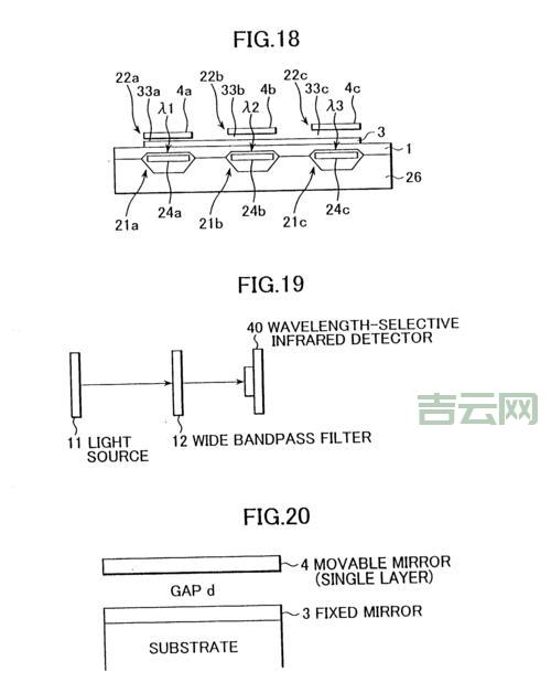 filterdispatcher 工作原理是啥?看完这篇你就懂了!