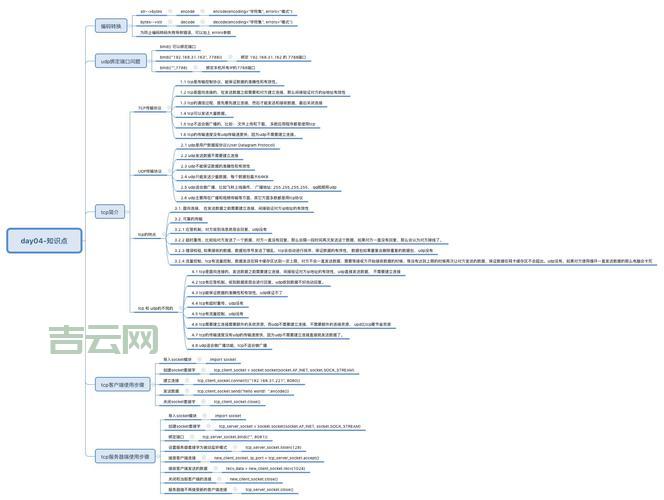 详解socket error 10054,原因分析及应对策略!