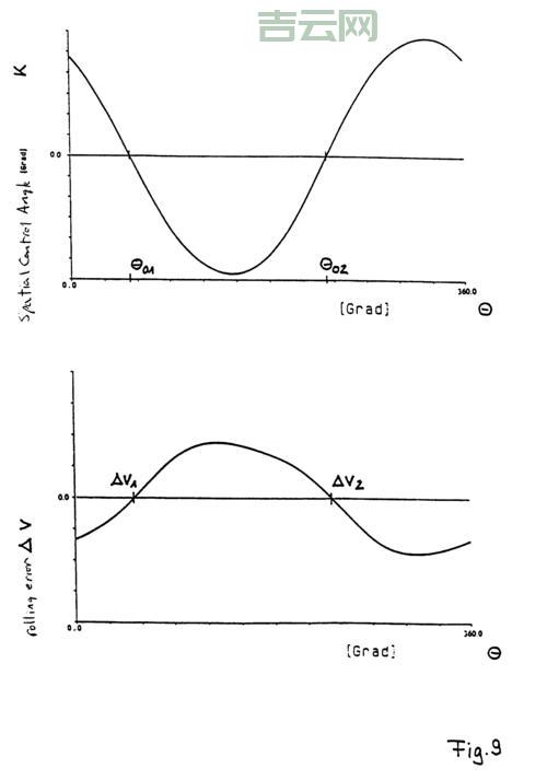 详解socket error 10054，原因分析及应对策略！