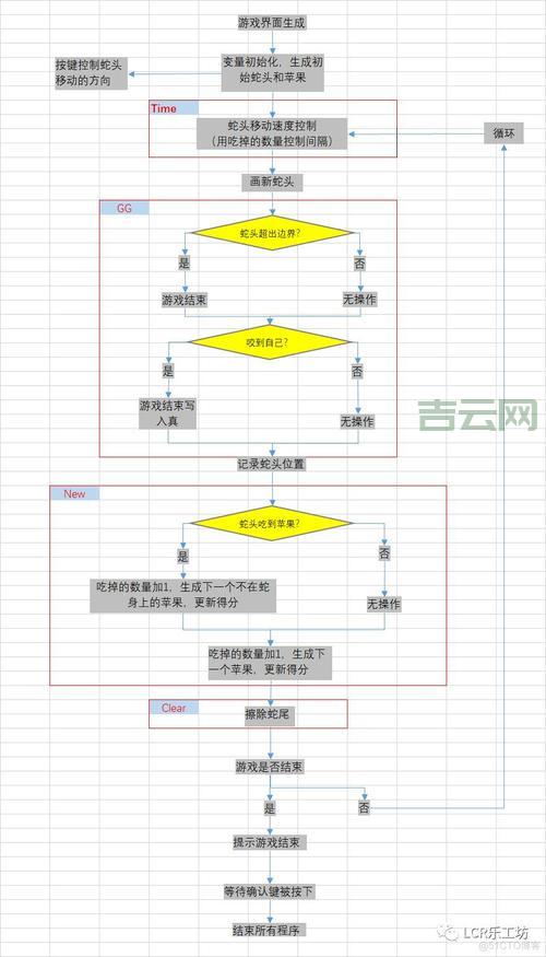 索引超出了数组界限怎么回事？一招教你轻松搞定！