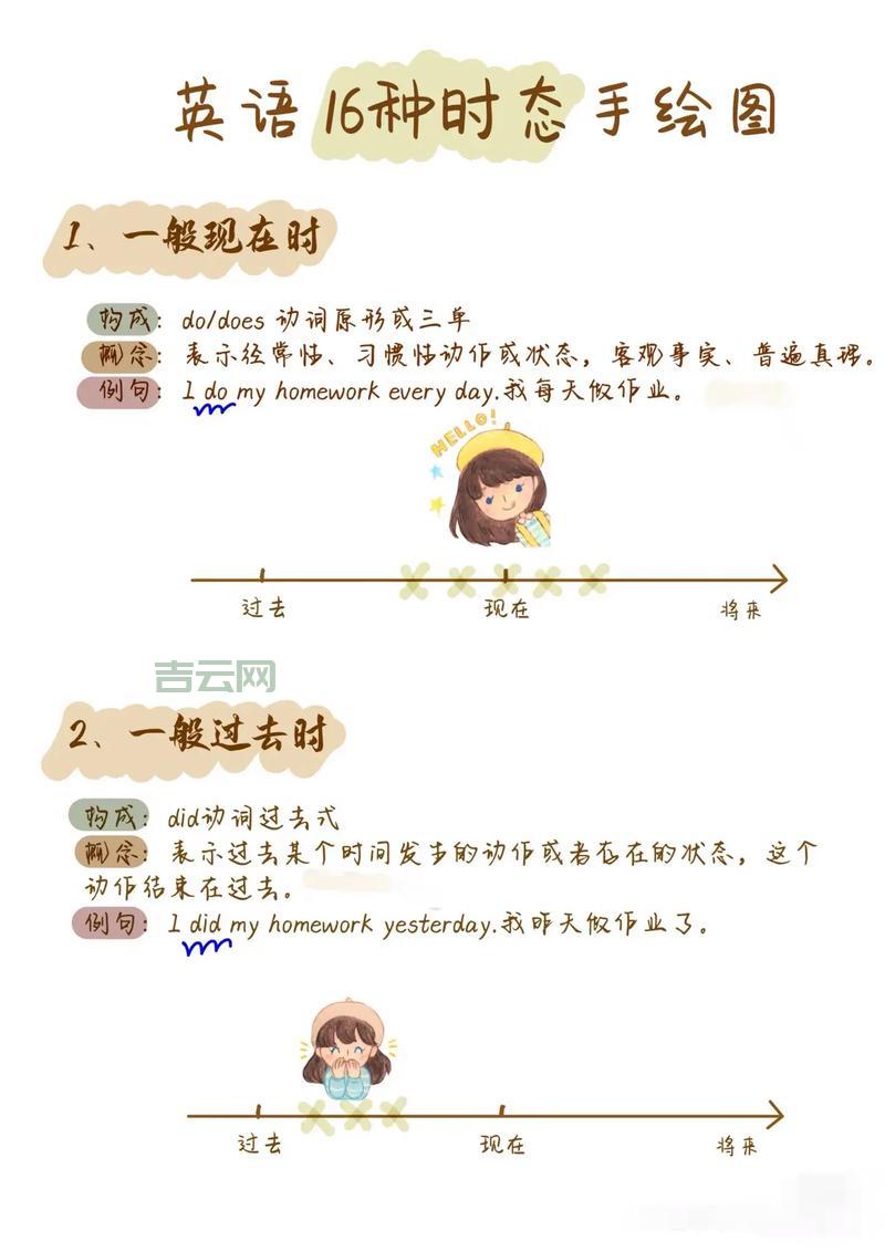 timewait过多怎么办？教你几招快速解决问题！