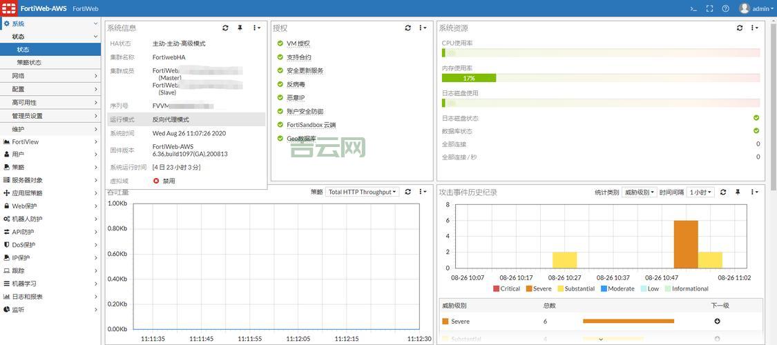 防火墙模拟软件哪个好用？新手小白看这篇就够了！