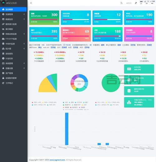 免费GPU服务器哪个好？实测对比这几个平台！
